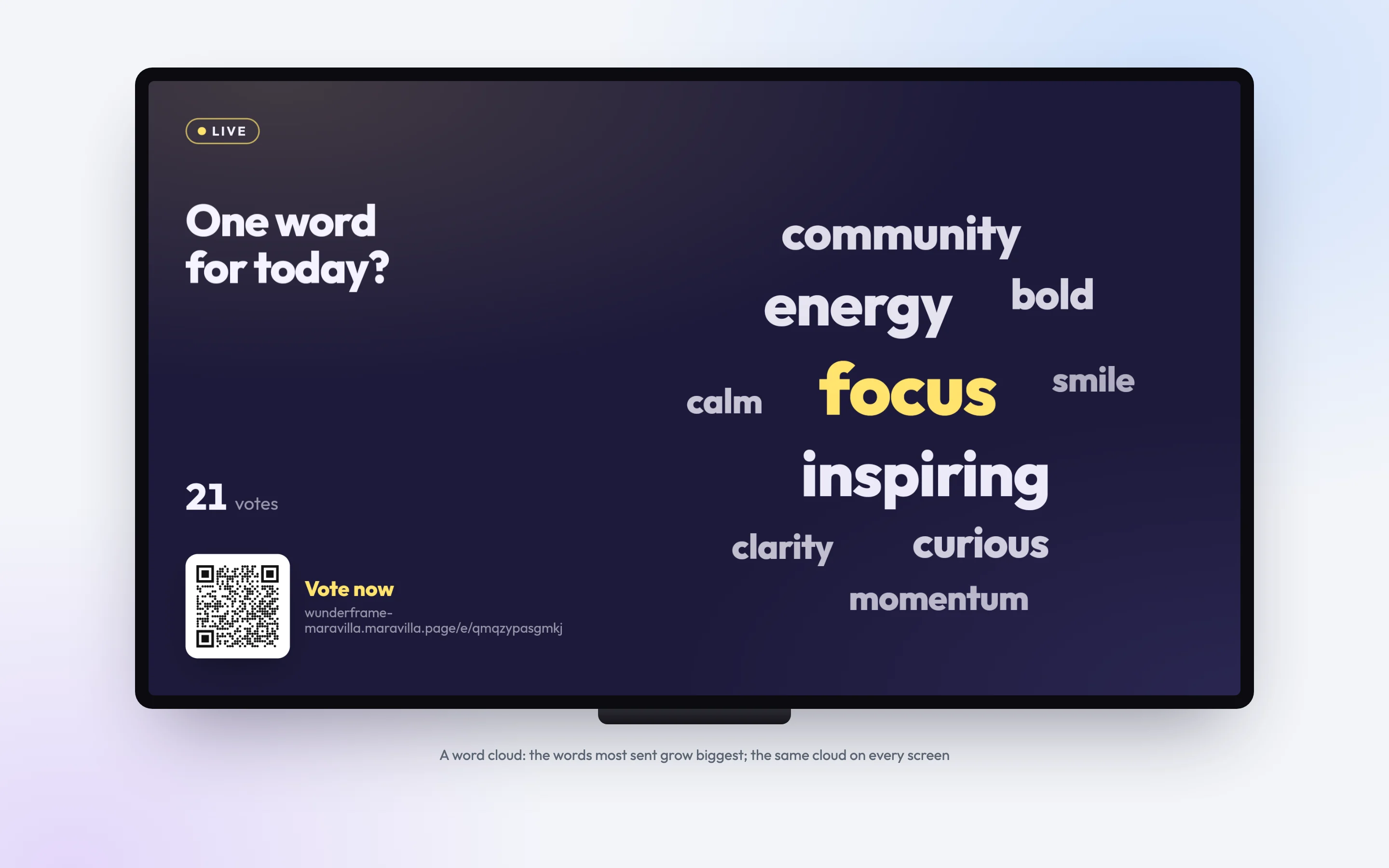 A screen showing the word cloud “One word for today?”: the words guests sent in a cloud, “focus” biggest and in yellow, then “inspiring” and “energy”, with smaller words around them, 21 votes and a QR code.